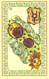 carte du changement Mercure